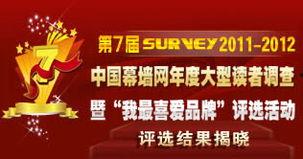 洛阳头条夜市爆料新闻报道,揭秘夜市美食与文化盛宴 第1张 洛阳头条夜市爆料新闻报道,揭秘夜市美食与文化盛宴 第1张