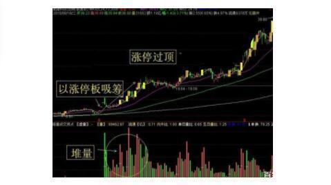 中国股市大爆料视频,大爆料视频深度解析  第3张